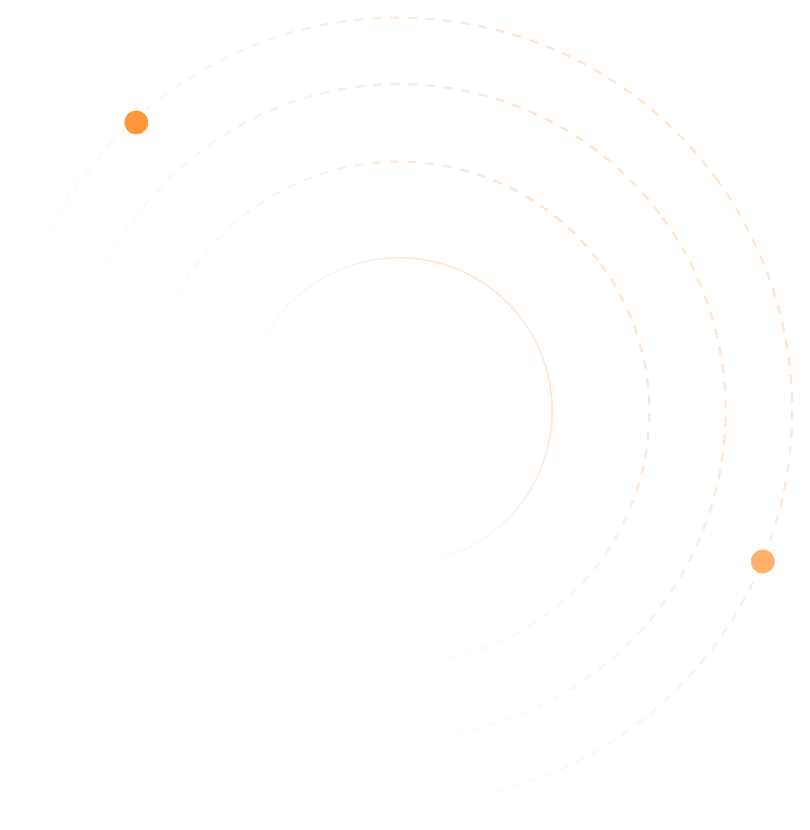 circle shape